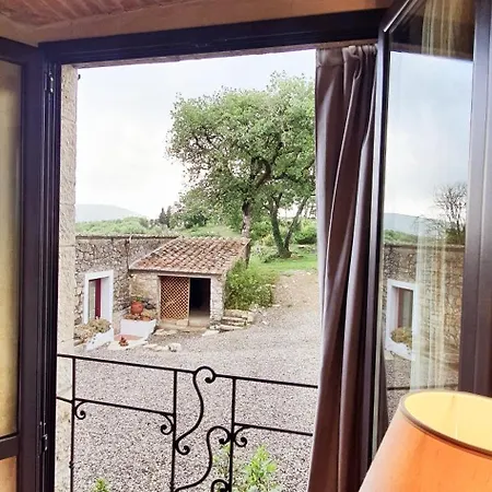 Vakantieboerderij Di Capovento Castellina in Chianti