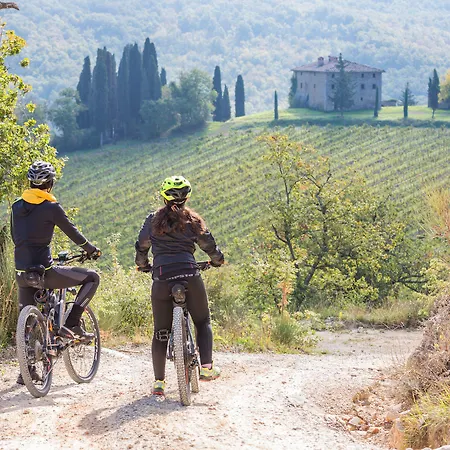 Di Capovento Castellina in Chianti