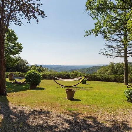 Di Capovento Castellina in Chianti
